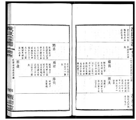 [下载][沈氏宗谱]江苏.沈氏家谱_十四.pdf