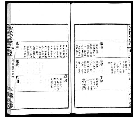 [下载][沈氏宗谱]江苏.沈氏家谱_十四.pdf