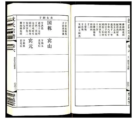 [下载][沈氏宗谱]江苏.沈氏家谱_七.pdf