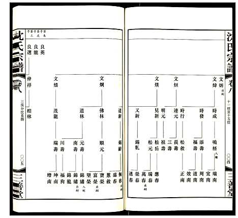 [下载][沈氏宗谱]江苏.沈氏家谱_九.pdf