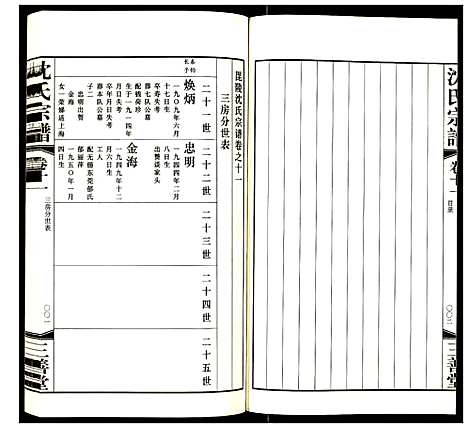 [下载][沈氏宗谱]江苏.沈氏家谱_十二.pdf