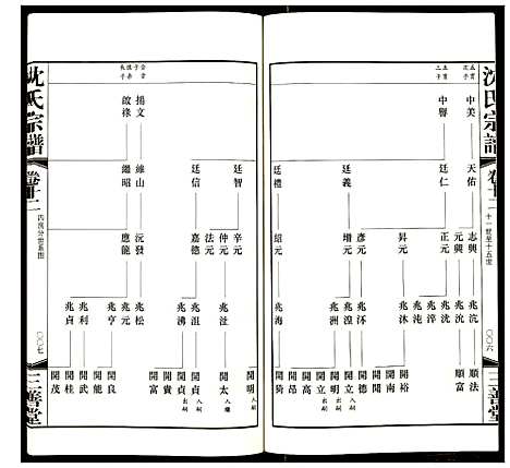 [下载][沈氏宗谱]江苏.沈氏家谱_十三.pdf