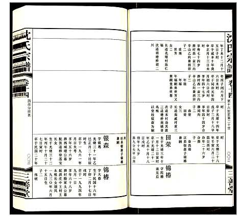 [下载][沈氏宗谱]江苏.沈氏家谱_十五.pdf