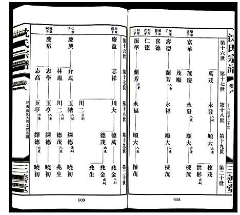 [下载][沈氏宗谱]江苏.沈氏家谱_七.pdf