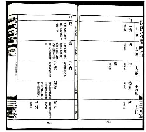 [下载][沈氏宗谱]江苏.沈氏家谱_八.pdf