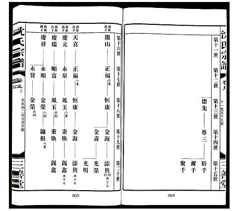 [下载][沈氏宗谱]江苏.沈氏家谱_九.pdf