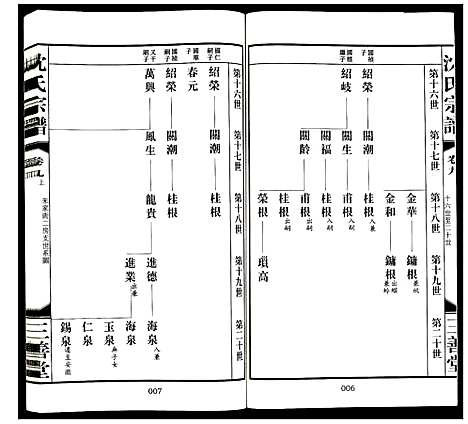 [下载][沈氏宗谱]江苏.沈氏家谱_九.pdf