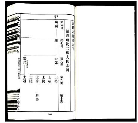 [下载][沈氏宗谱]江苏.沈氏家谱_十.pdf