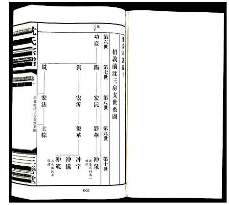 [下载][沈氏宗谱]江苏.沈氏家谱_十一.pdf