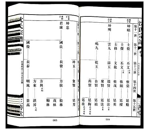 [下载][沈氏宗谱]江苏.沈氏家谱_十一.pdf