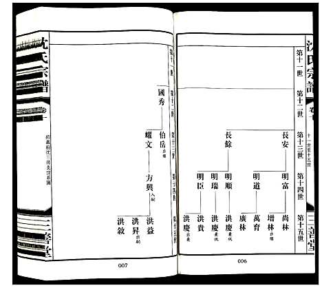 [下载][沈氏宗谱]江苏.沈氏家谱_十一.pdf