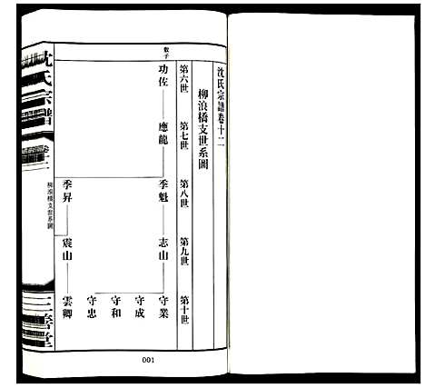 [下载][沈氏宗谱]江苏.沈氏家谱_十三.pdf