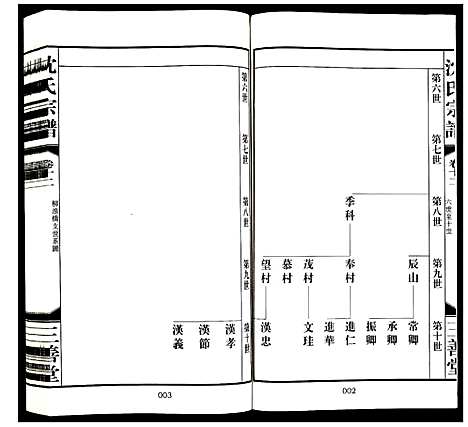 [下载][沈氏宗谱]江苏.沈氏家谱_十三.pdf