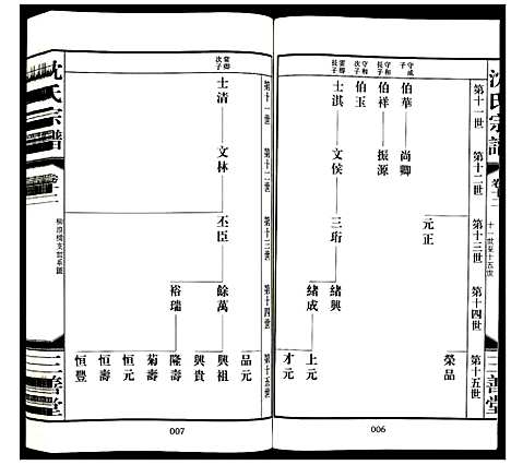 [下载][沈氏宗谱]江苏.沈氏家谱_十三.pdf