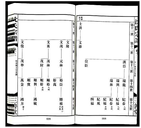 [下载][沈氏宗谱]江苏.沈氏家谱_十三.pdf