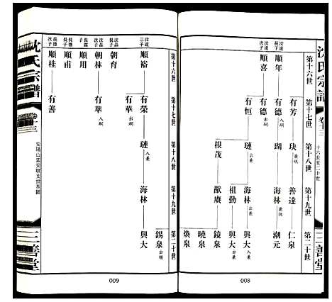 [下载][沈氏宗谱]江苏.沈氏家谱_十四.pdf