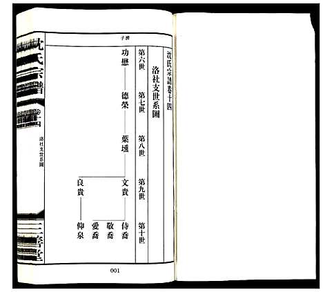 [下载][沈氏宗谱]江苏.沈氏家谱_十五.pdf