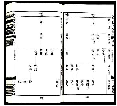 [下载][沈氏宗谱]江苏.沈氏家谱_十五.pdf