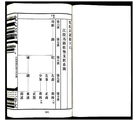 [下载][沈氏宗谱]江苏.沈氏家谱_十七.pdf