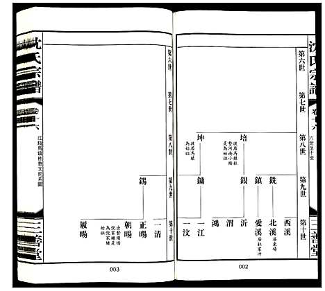 [下载][沈氏宗谱]江苏.沈氏家谱_十七.pdf