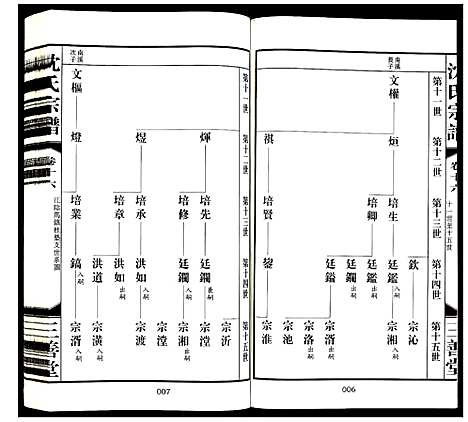 [下载][沈氏宗谱]江苏.沈氏家谱_十七.pdf