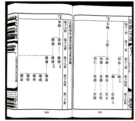 [下载][沈氏宗谱]江苏.沈氏家谱_十七.pdf