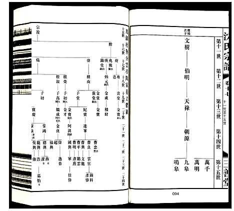 [下载][沈氏宗谱]江苏.沈氏家谱_十八.pdf