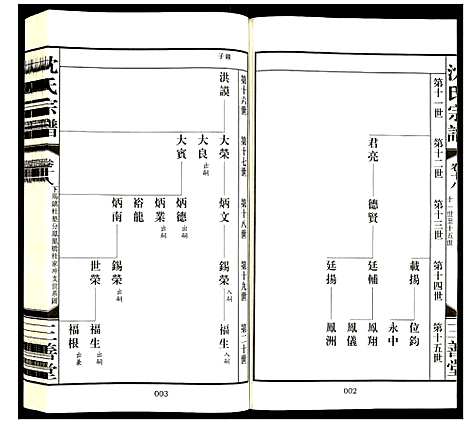 [下载][沈氏宗谱]江苏.沈氏家谱_二十.pdf