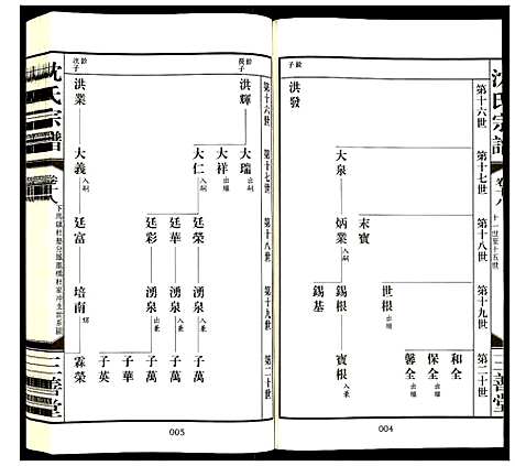 [下载][沈氏宗谱]江苏.沈氏家谱_二十.pdf