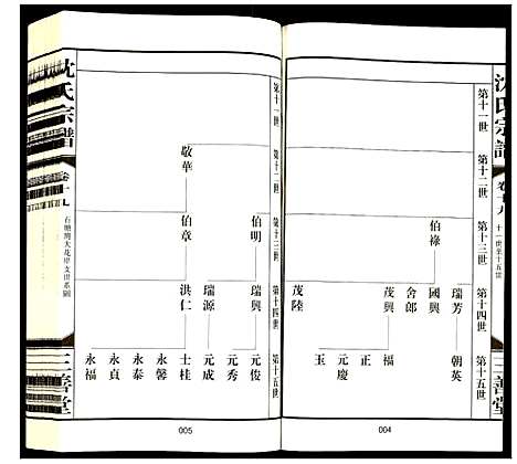 [下载][沈氏宗谱]江苏.沈氏家谱_二十一.pdf