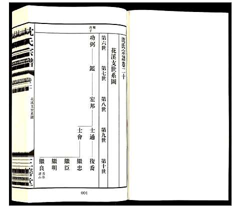 [下载][沈氏宗谱]江苏.沈氏家谱_二十二.pdf