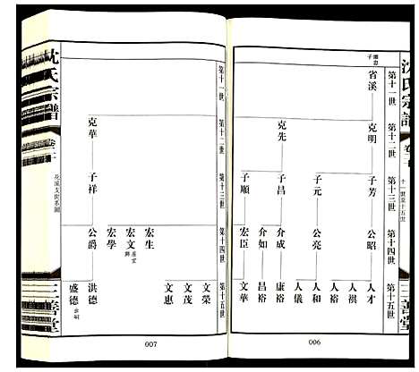 [下载][沈氏宗谱]江苏.沈氏家谱_二十二.pdf