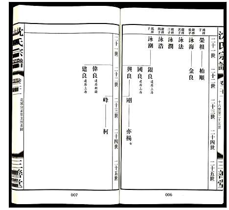 [下载][沈氏宗谱]江苏.沈氏家谱_二十三.pdf