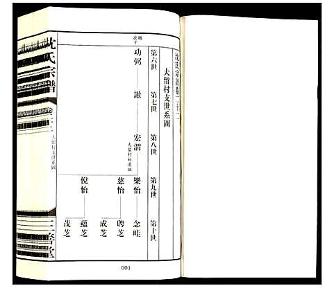 [下载][沈氏宗谱]江苏.沈氏家谱_二十四.pdf