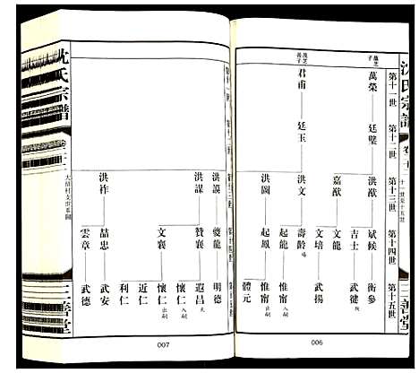 [下载][沈氏宗谱]江苏.沈氏家谱_二十四.pdf