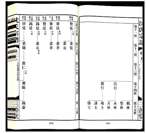 [下载][沈氏宗谱]江苏.沈氏家谱_二十五.pdf