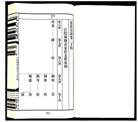 [下载][沈氏宗谱]江苏.沈氏家谱_二十六.pdf