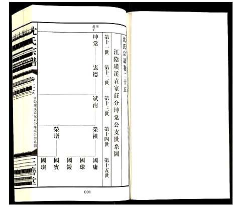 [下载][沈氏宗谱]江苏.沈氏家谱_二十七.pdf