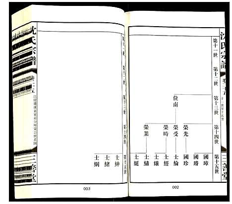 [下载][沈氏宗谱]江苏.沈氏家谱_二十七.pdf