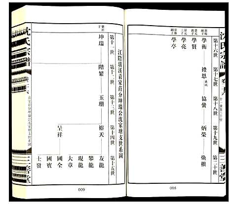 [下载][沈氏宗谱]江苏.沈氏家谱_二十八.pdf