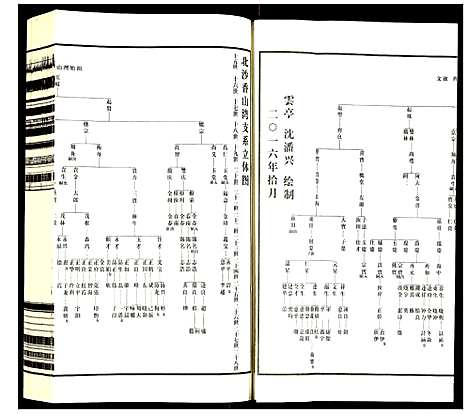 [下载][沈氏宗谱]江苏.沈氏家谱_二十九.pdf