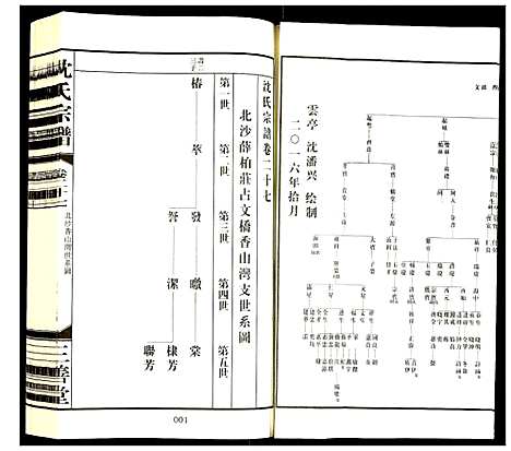 [下载][沈氏宗谱]江苏.沈氏家谱_二十九.pdf