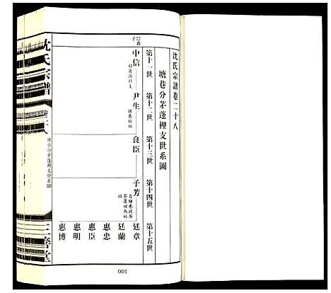 [下载][沈氏宗谱]江苏.沈氏家谱_三十.pdf