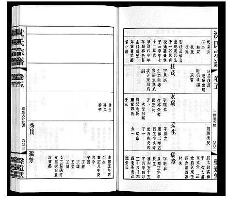 [下载][沈氏宗谱]江苏.沈氏家谱_六.pdf