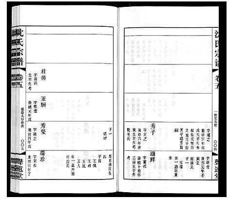 [下载][沈氏宗谱]江苏.沈氏家谱_六.pdf