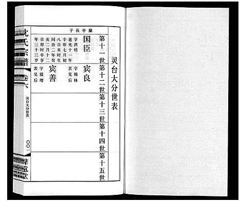 [下载][沈氏宗谱]江苏.沈氏家谱_七.pdf