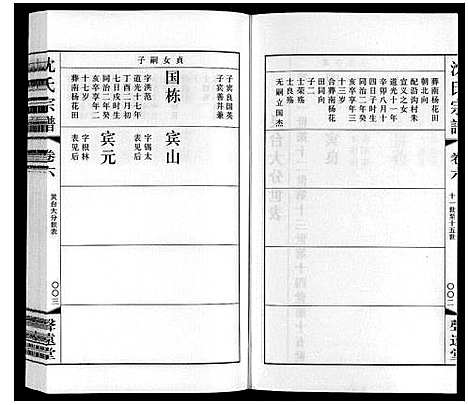 [下载][沈氏宗谱]江苏.沈氏家谱_七.pdf