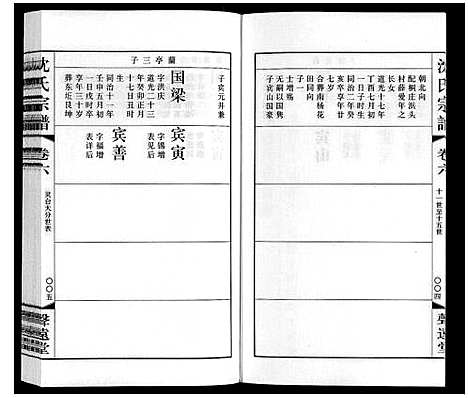 [下载][沈氏宗谱]江苏.沈氏家谱_七.pdf