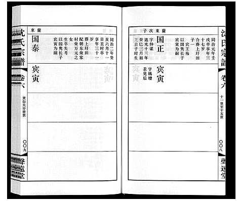 [下载][沈氏宗谱]江苏.沈氏家谱_七.pdf