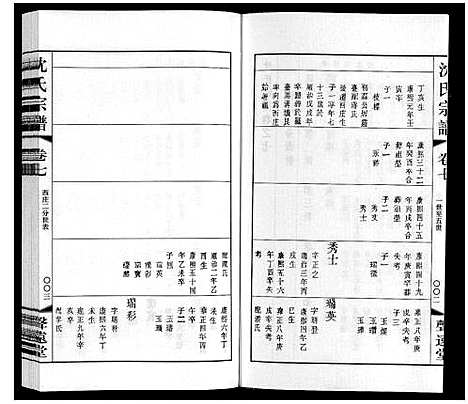 [下载][沈氏宗谱]江苏.沈氏家谱_八.pdf